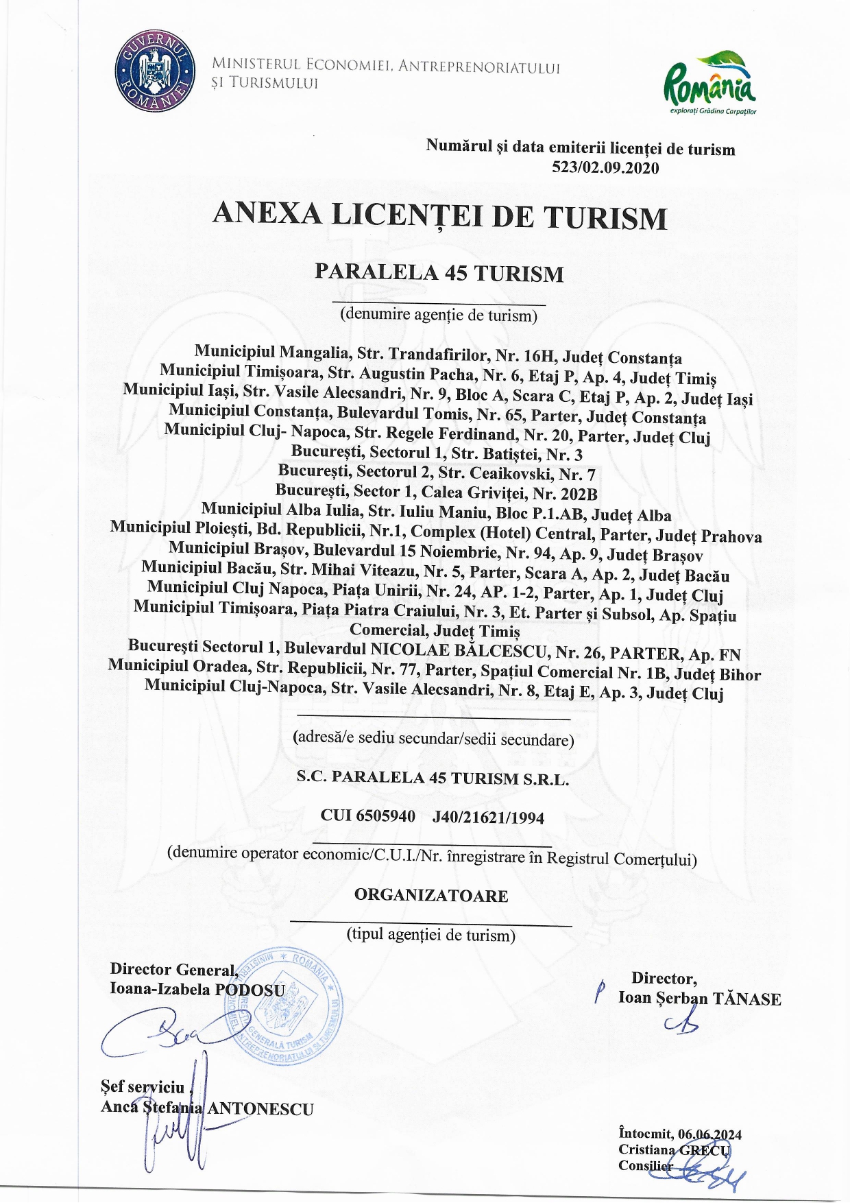 Agentia Alba Iulia (Piata Iuliu Maniu, Bl. P1 A)